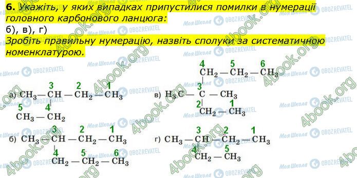 ГДЗ Хімія 10 клас сторінка Стр.33 (6)